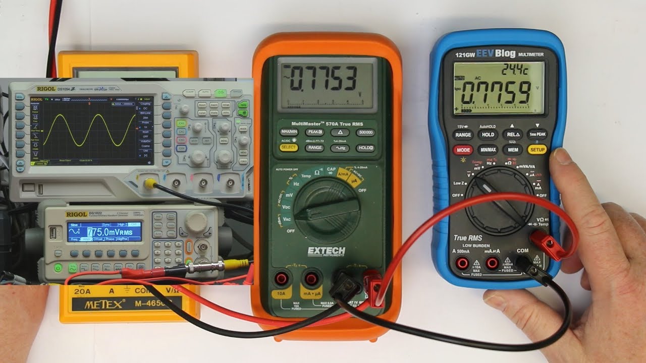 Selecting a Better Multimeter Pt.3 - Watts, VA, dBs, 4-20mA current loop