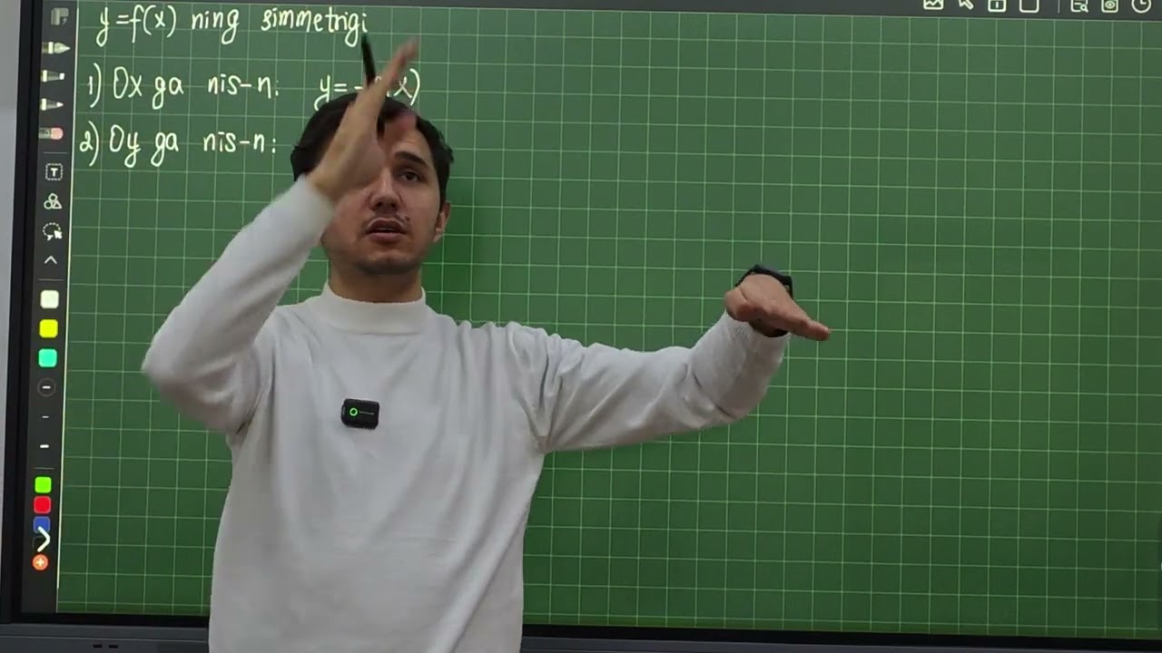Chiziqli funksiya. 2-qism