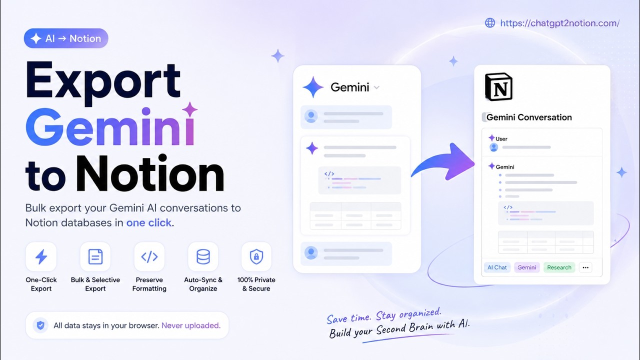 How to Export Gemini Chats to Notion in 1-Click (Preserve Markdown & Code)