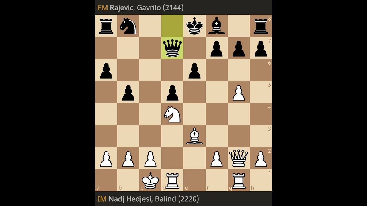 Balind Nadj Hedjesi vs Gavrilo Rajevic • Serbian Cup  Svetozar Gligorić    Open • Round 4