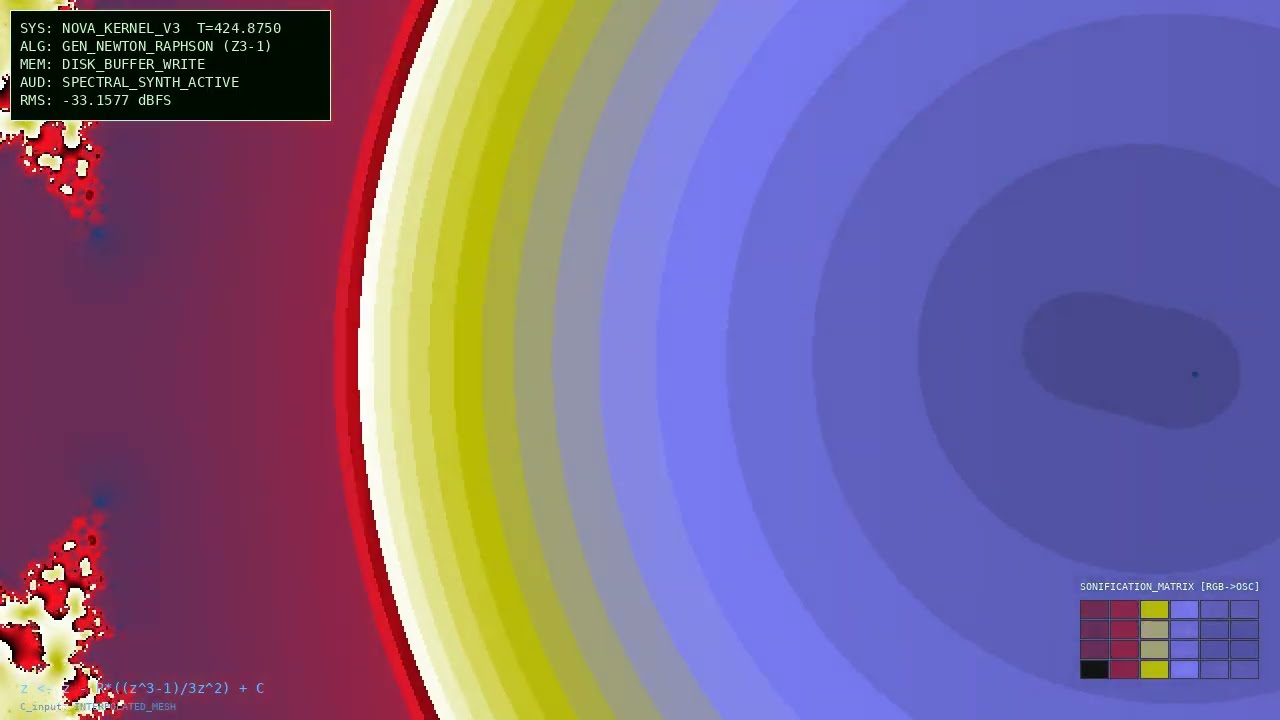 Generalized Newton-Raphson Dynamics on Cubic Nova Fractal with Spectral RGB-Formant Sonification