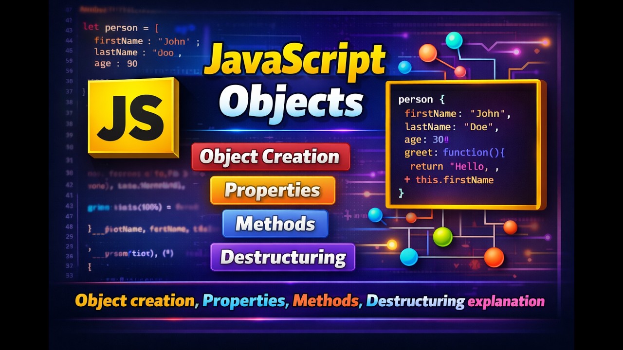 JavaScript Objects – Explanation with Examples