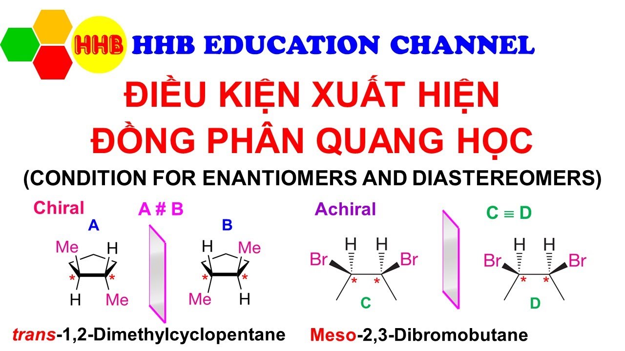 Điều kiện xuất hiện đồng phân quang học | Condition for Enantiomers and Diastereomers