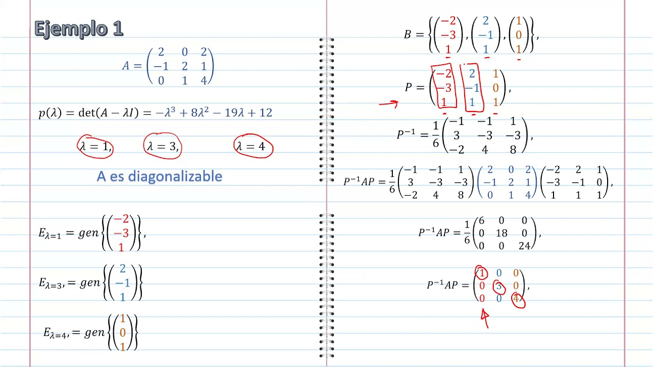 ¿Cuándo una matriz es diagonalizable?