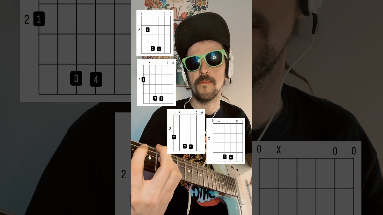 Post-punk / Shoegaze Progression 6-3-4-2 #guitar #postpunk #shoegaze