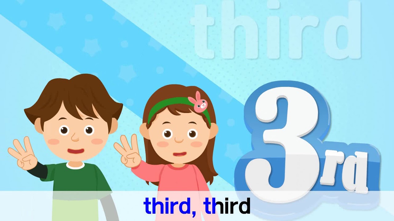 [G6] English Rap Chant Ordinal Numbers Counting