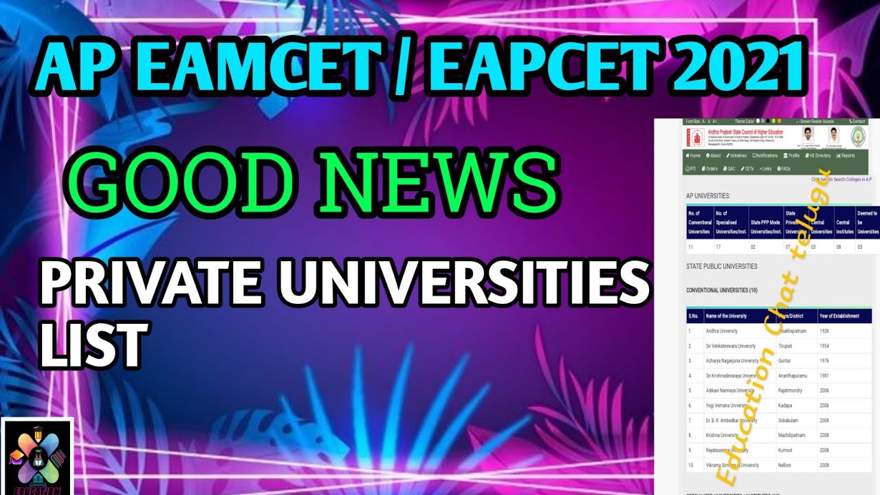 Ap Eamcet (Eapcet) 2021 Counselling Update| Private University List & Available seats|Ap eamcet 2021