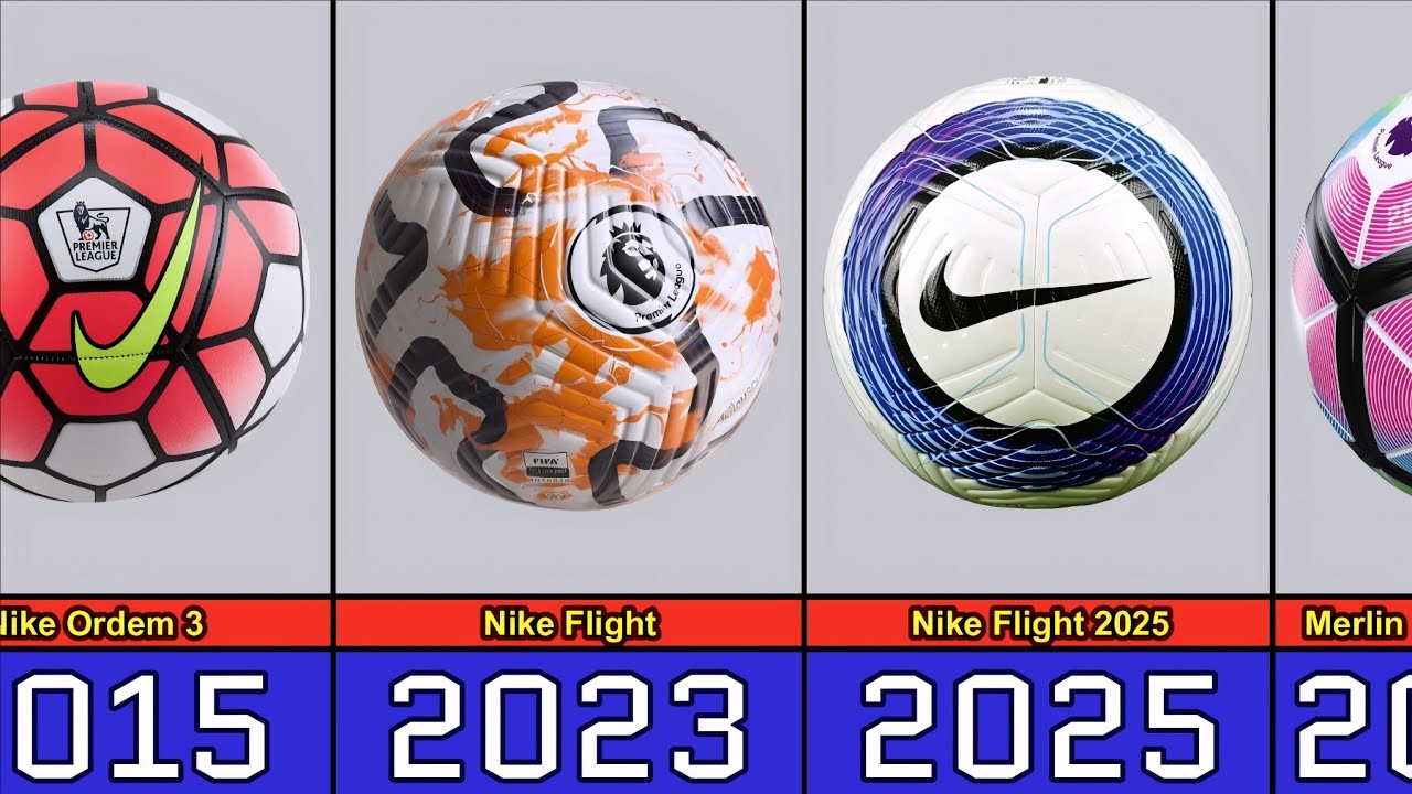 Premier League Balls Evolution From 1992 to 2025