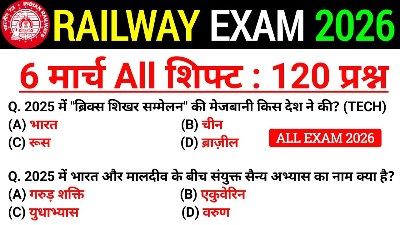 RRB NTPC Current Affairs 2026 | January Top 100 MCQ Current Affairs | Current Affairs Today