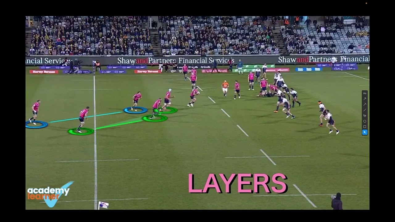 Hudl Studio Demo Academy Learner with the Melbourne Rebels