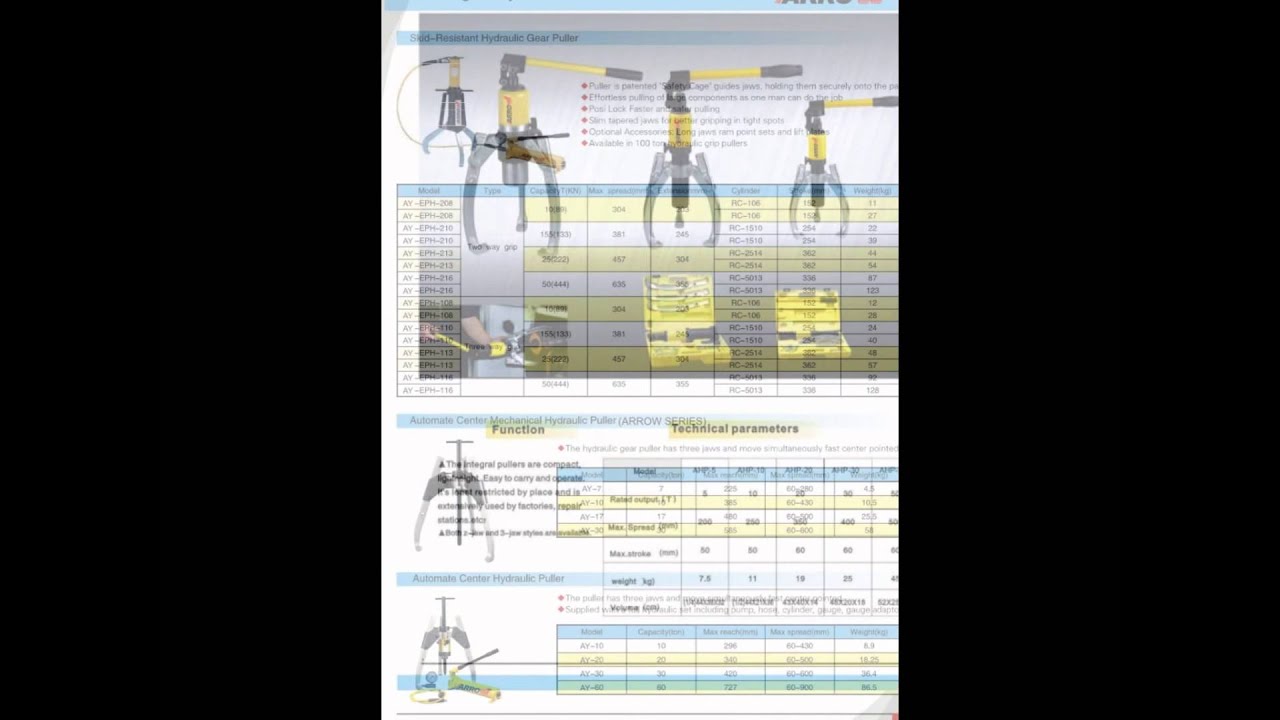 HYDRAULIC TOOLS