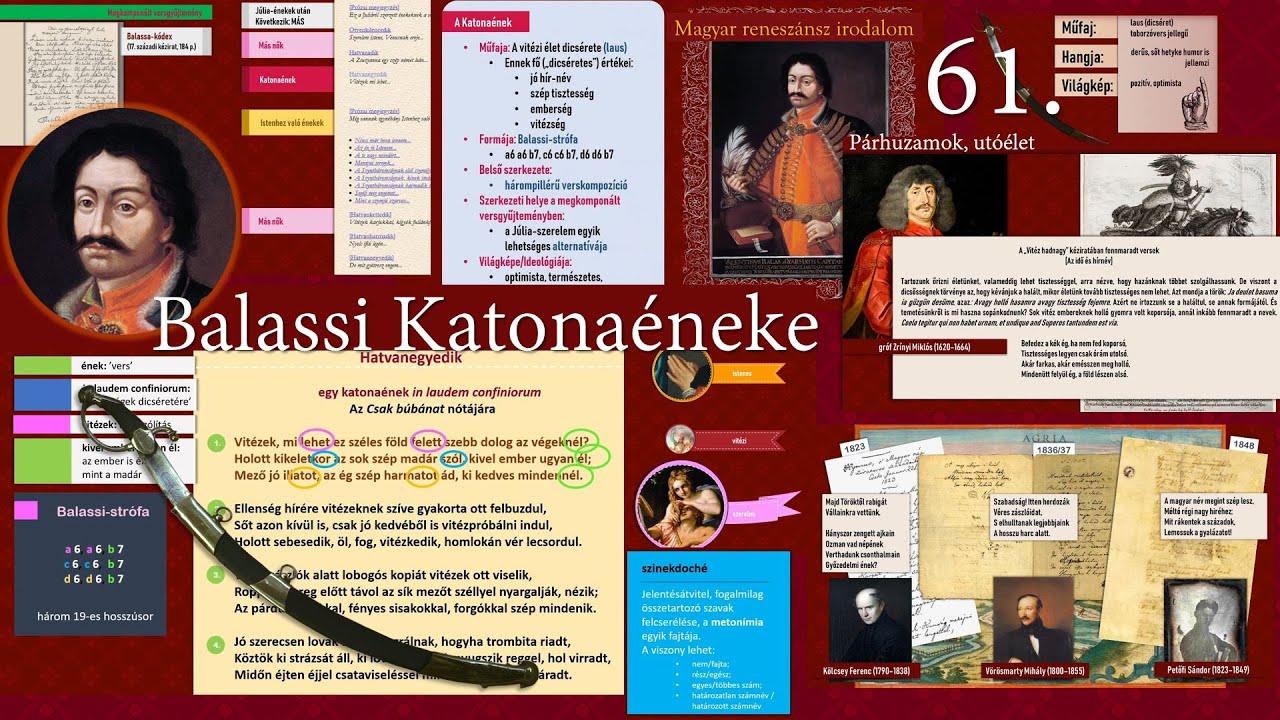 Balassi Bálint Katonaéneke – 9. osztály