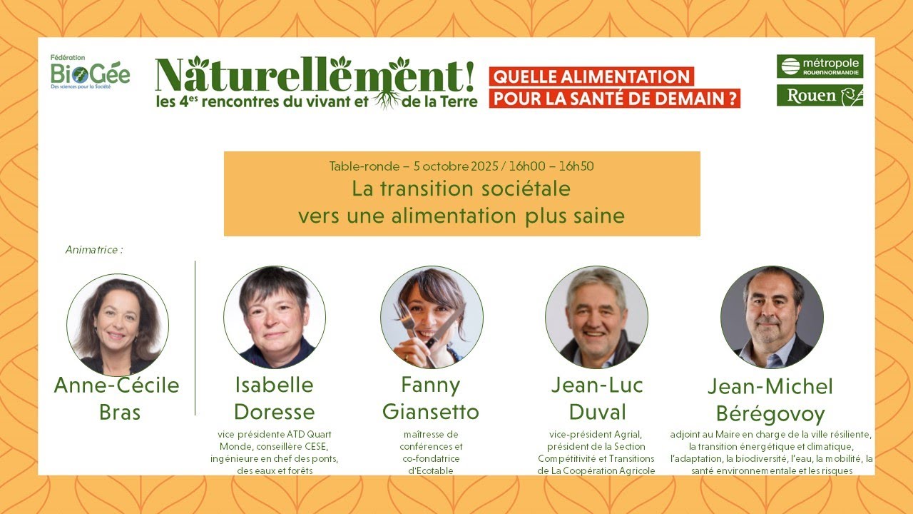 La transition sociétale vers une alimentation plus saine