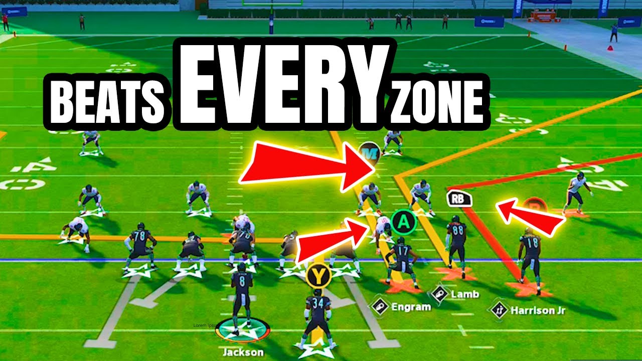 The Best Universal Zone Beater in Madden 24 (and How to Stop It)