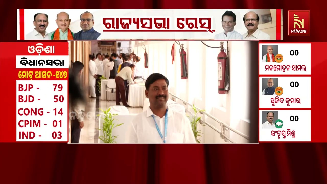 ବିଧାନସଭା ଭିତରେ ଗଣ୍ଡଗୋଳ ,ଶାସକ ବିରୋଧୀ ମୁହାଁମୁହିଁ