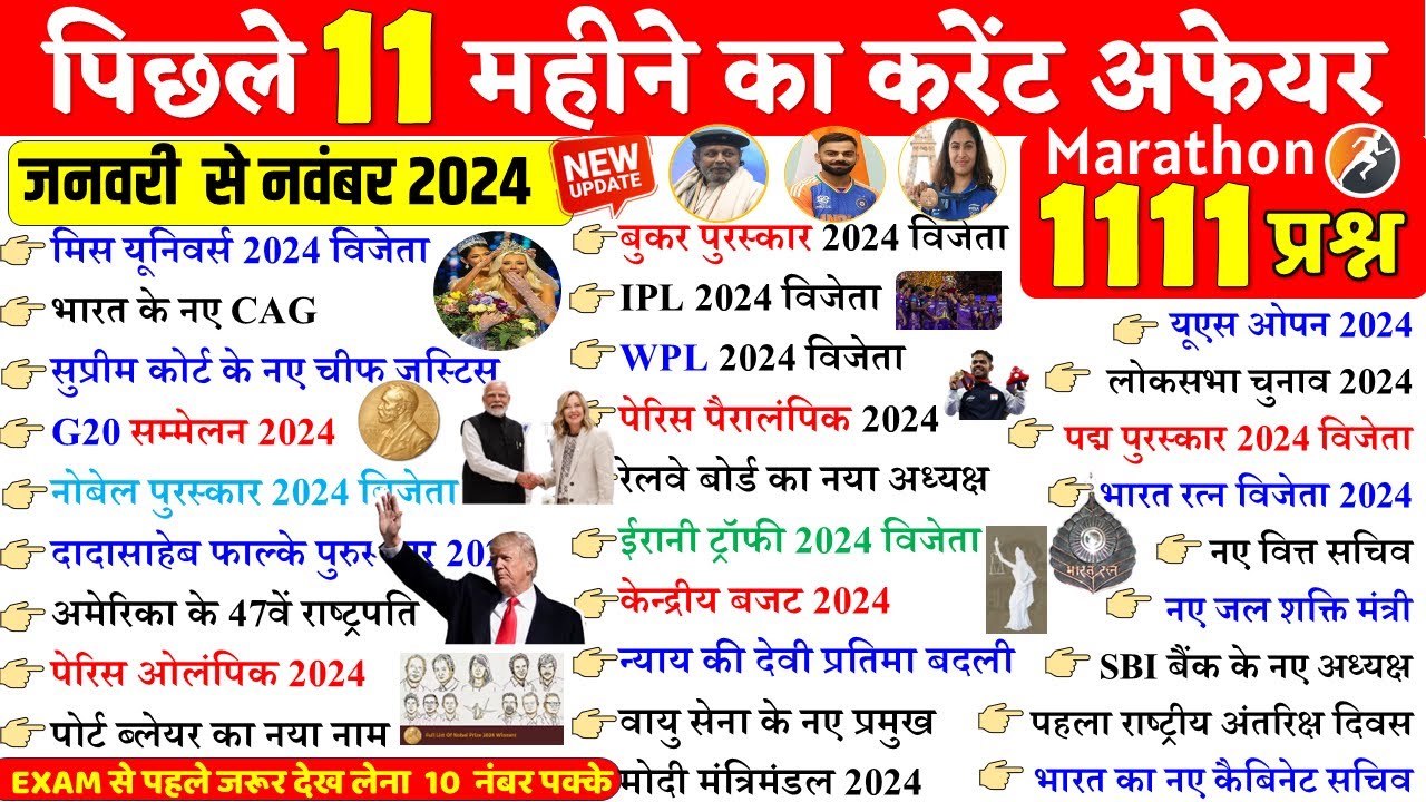 Last 11 Months Current Affairs 2024 | January 2024 To November  2024 | Railway Current Affairs 2024