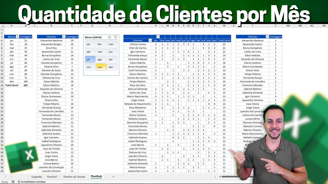 Como Calcular a Quantidade Clientes que Compraram em cada M&ecirc;s no Excel | Tabela Dinamica