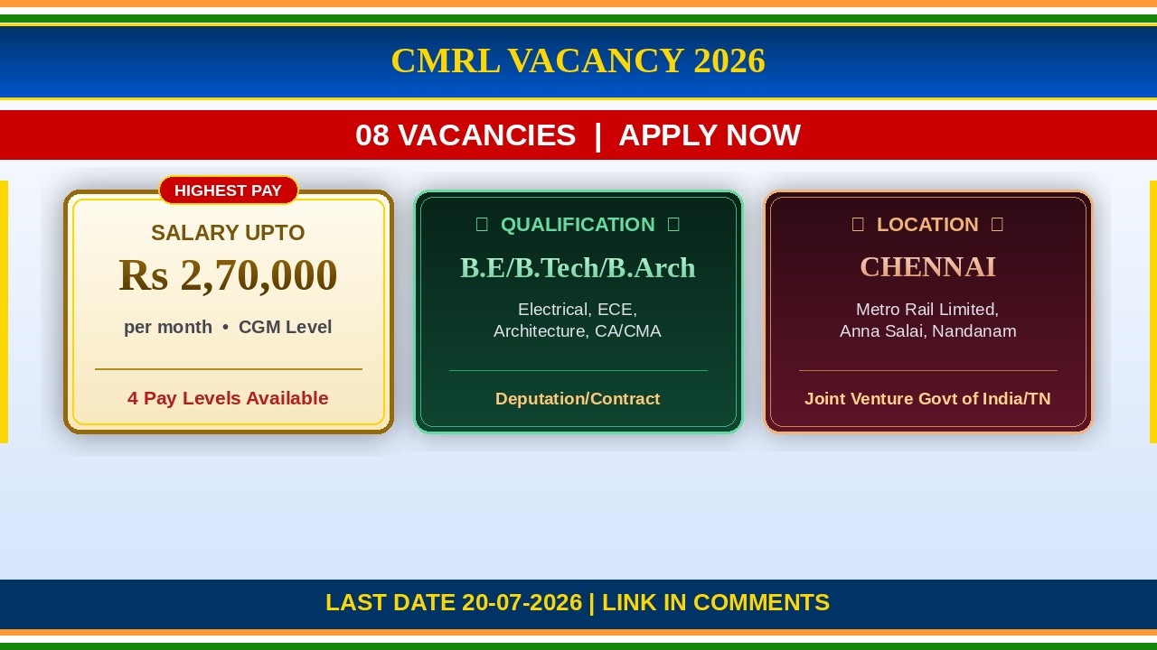 CMRL Vacancy 2026 | CGM, GM, JGM & More | 08 Posts Deputation/Contract Basis