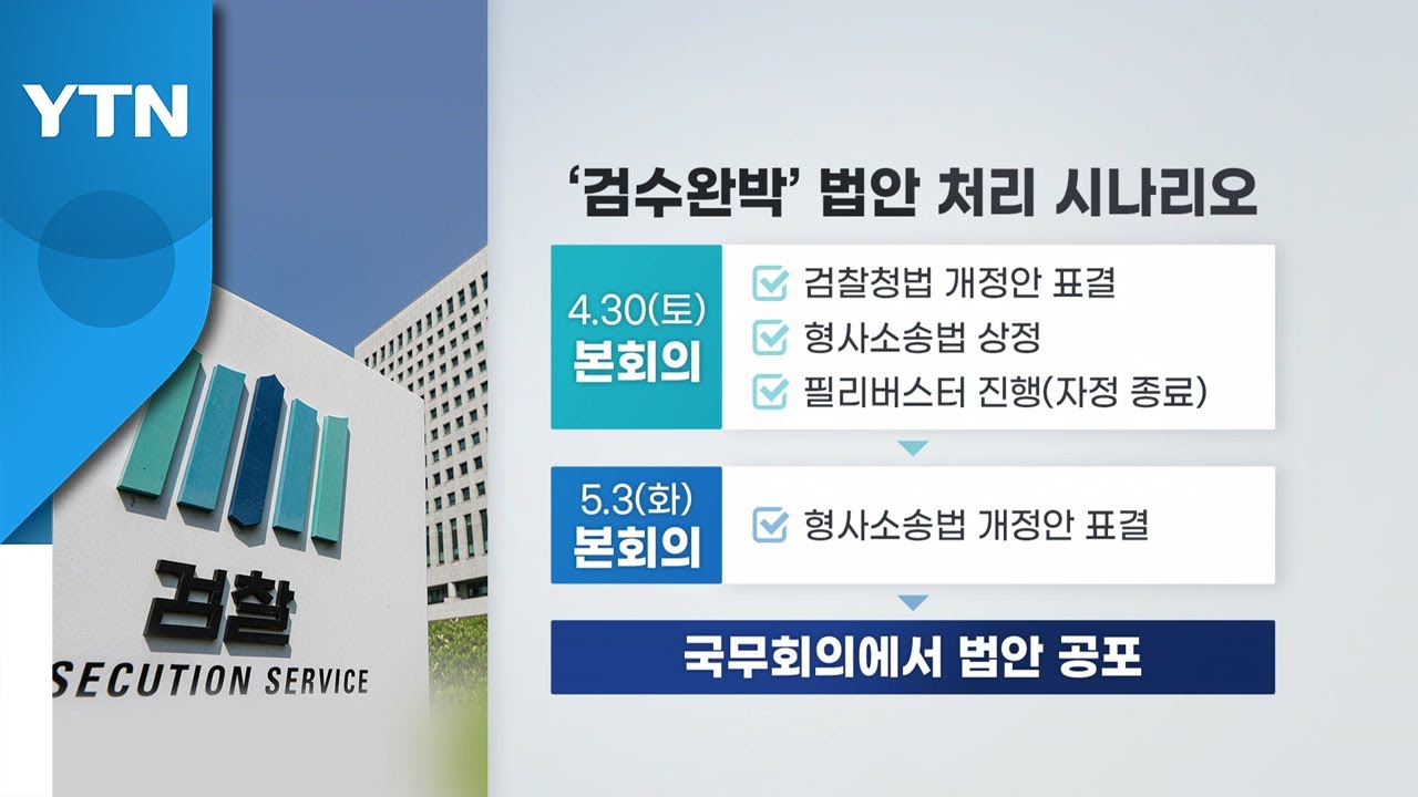 '한국형 FBI' 설립 논란...민주당, 주도로 사개특위 구성안 의결 / YTN