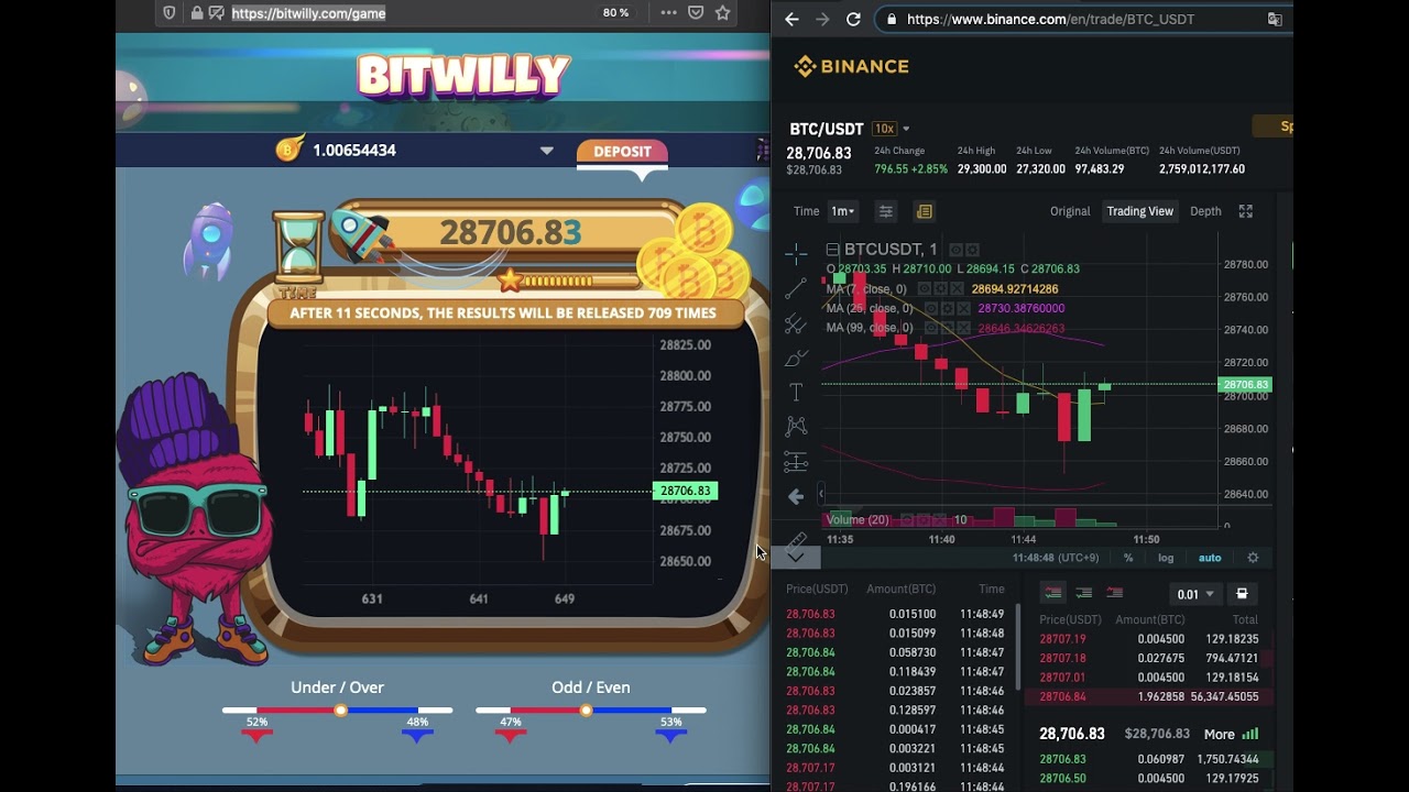 bitcoingame