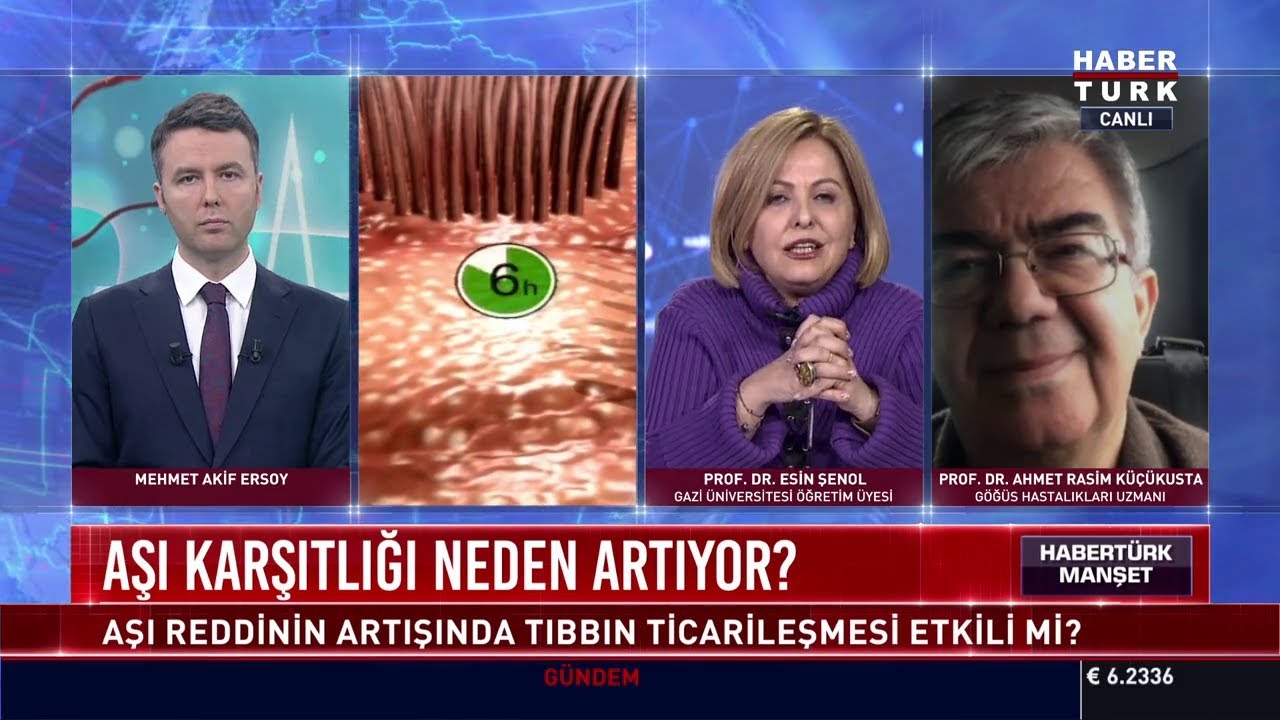 Aşı reddi neden artıyor? (Prof. Dr Esin Şenol, Prof. Dr. Ahmet Rasim Küçükusta)
