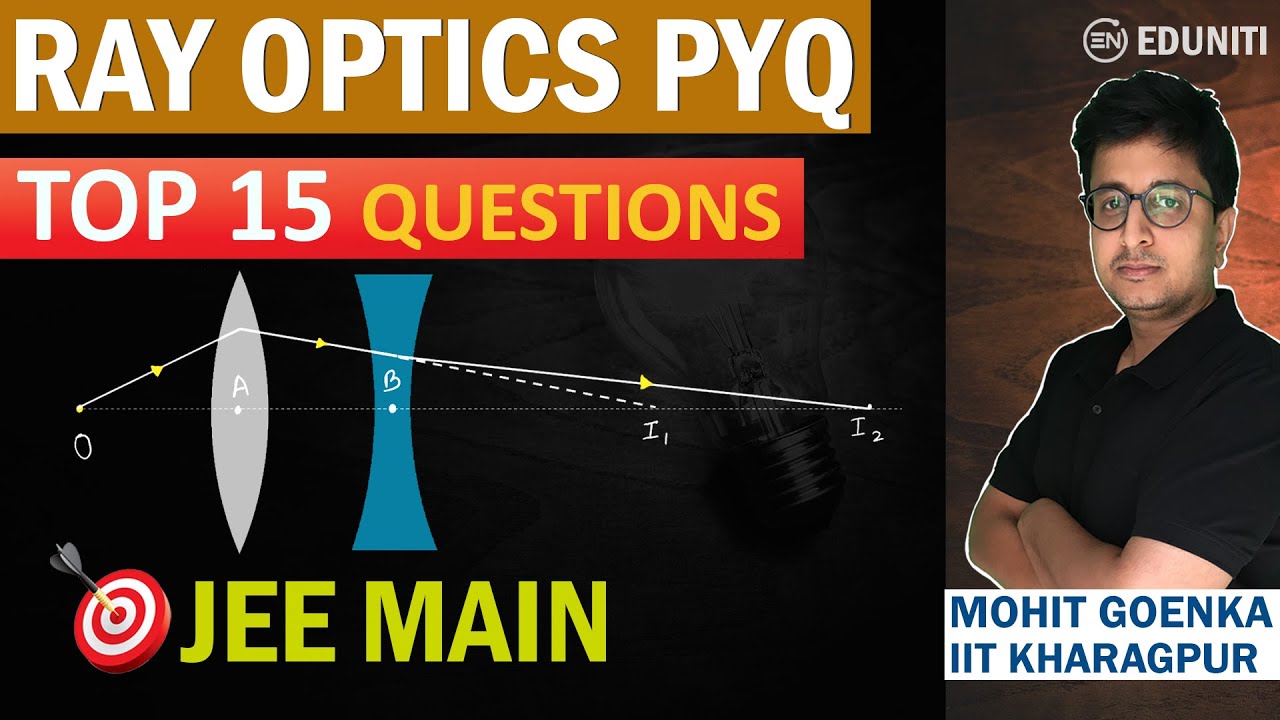 Ray Optics | Best Previous Year Questions | JEE Physics | JEE Main | Mohit Goenka (IITKGP)