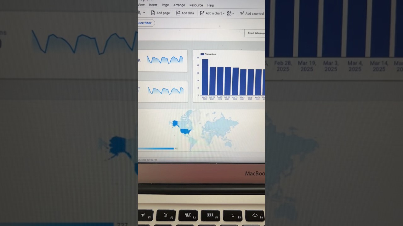 Looker Studio Dashboard in 60 Seconds | #lookerstudio #dataanalytics