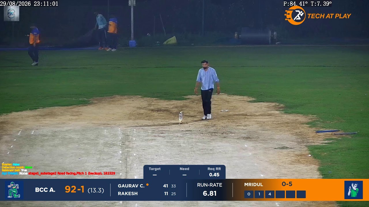 UNITED CRICKET WARRIORS (UCW) vs BCCAI @Future Stars Academy