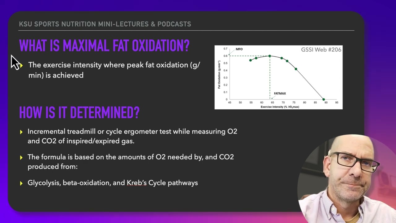 Mini-Lecture Maximal Fat Oxidation