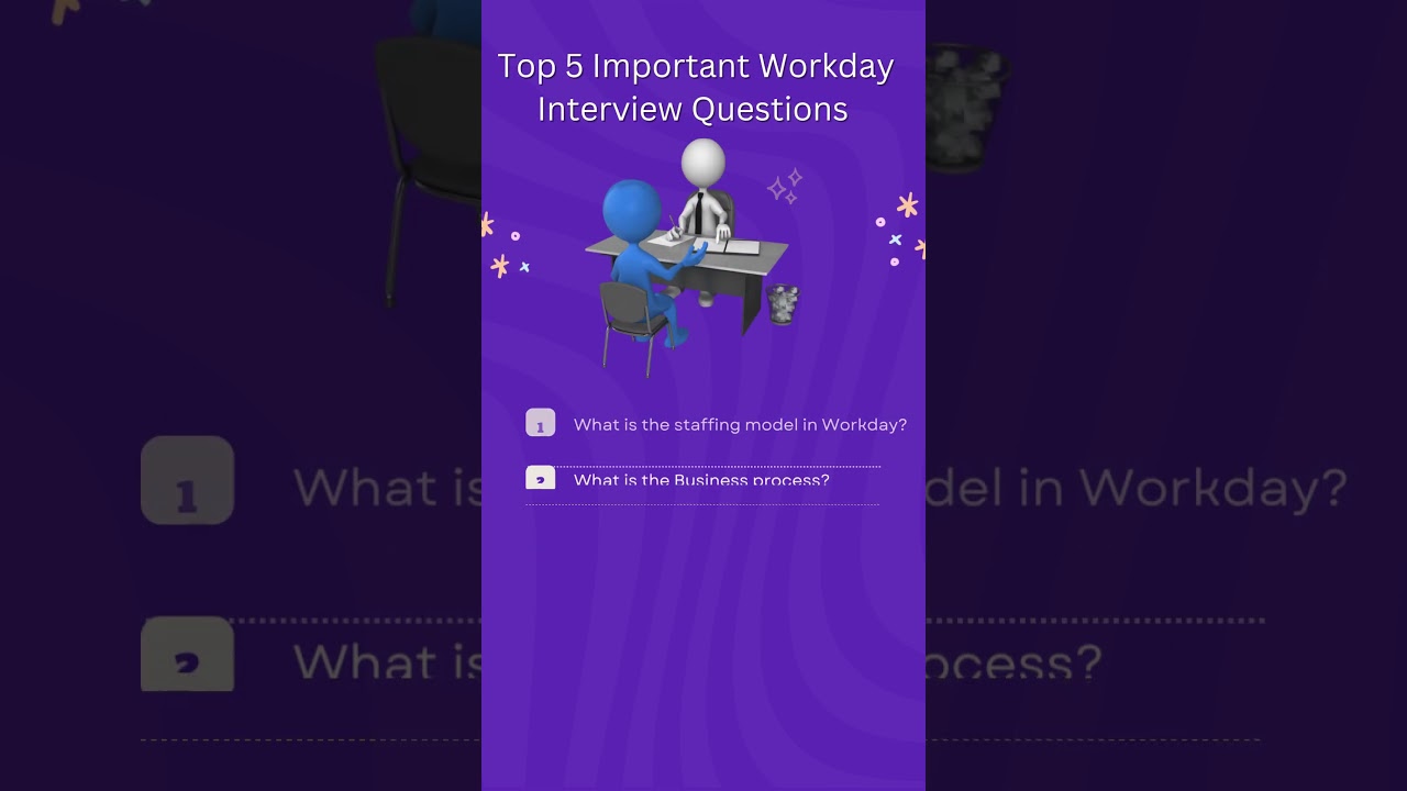 Top 5 Workday Interview Questions #technical_interview_questions #workdaytraining #shorts #trending