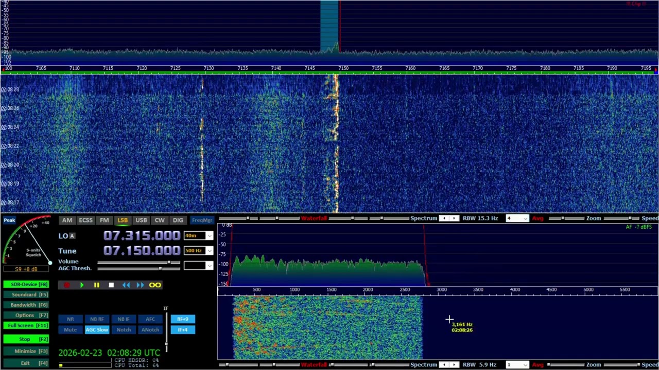 HAMBEL BELGAUM NET 23/2/2026 7150 khz