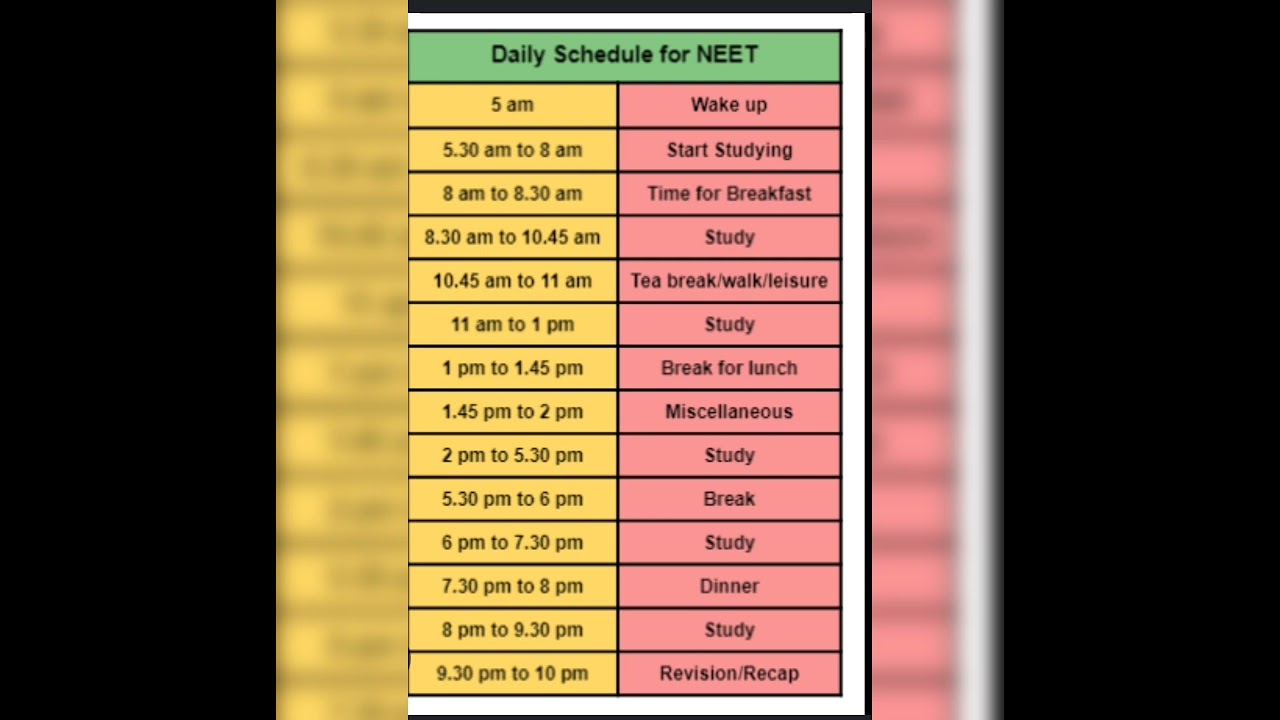 NEET study plan with me ✨