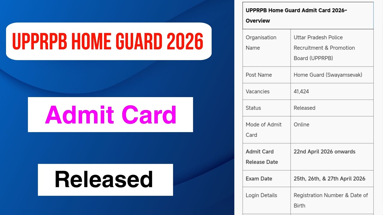 UPPRPB Home Guard 2026 Admit Card Released | UPPRPB 2026 Admit Card Out | MDE