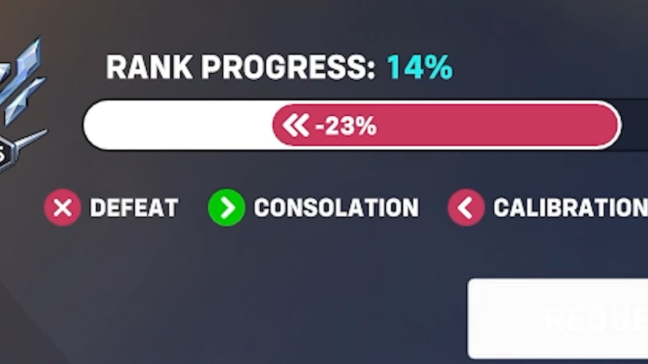 Im not even supposed to win lmao