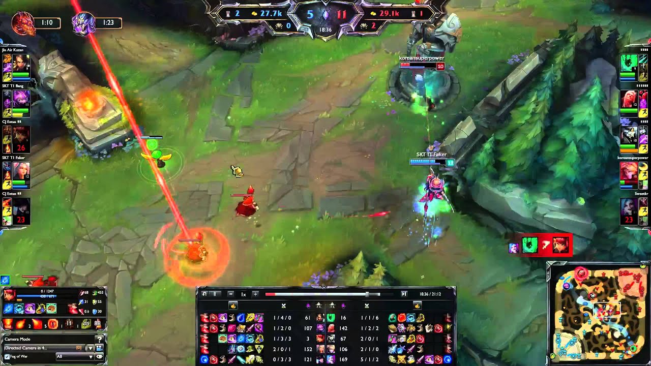 Faker Outplay on Irelia Mid