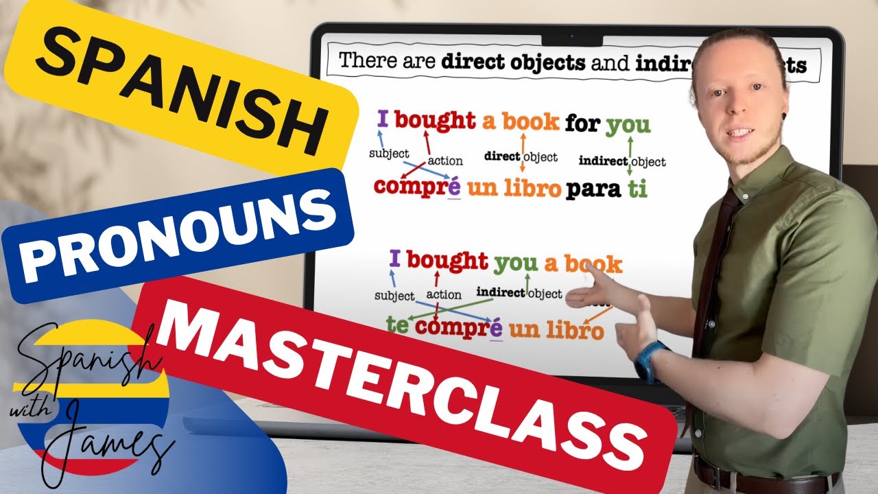 Spanish Pronouns Explained! (Object, Reflexive, Prepositional, Subject)