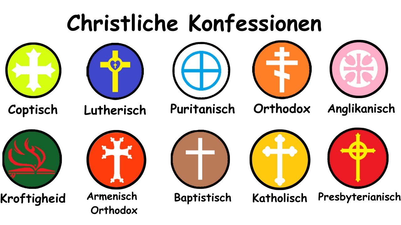 Alle christlichen Konfessionen wurden in 9 Minuten erklärt