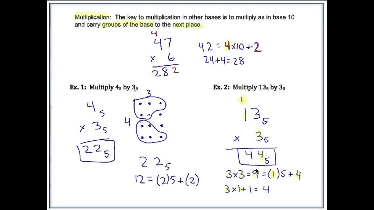 CM Lecture 4.4c Multiplication in Other Bases