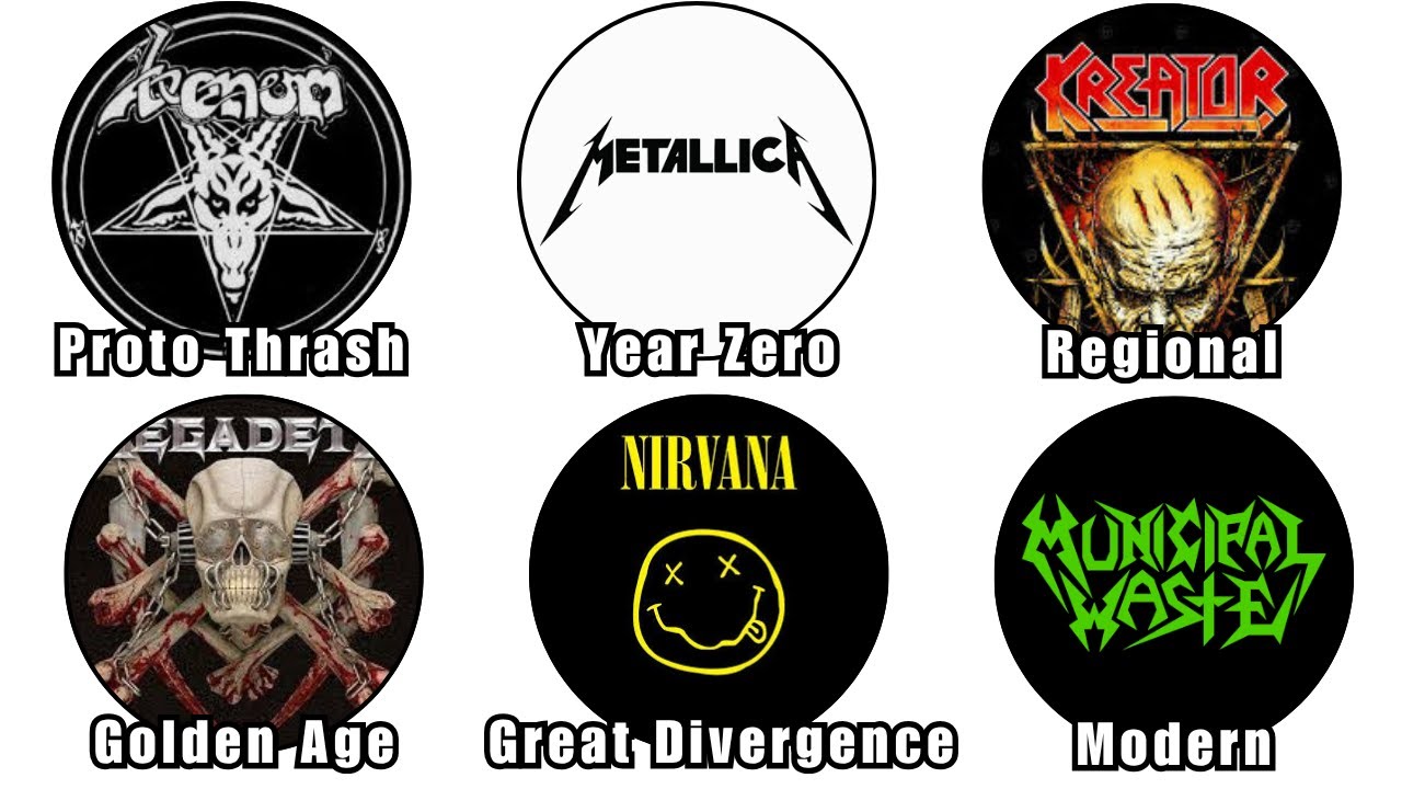 Every Thrash Metal Era Explained [in 18 minutes]