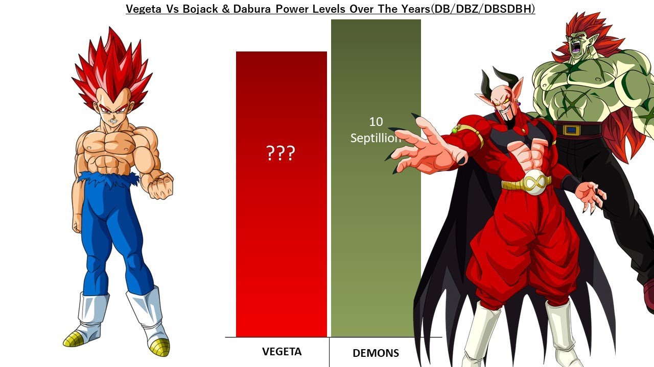 Vegeta Vs Bojack And Dabura Power Levels
