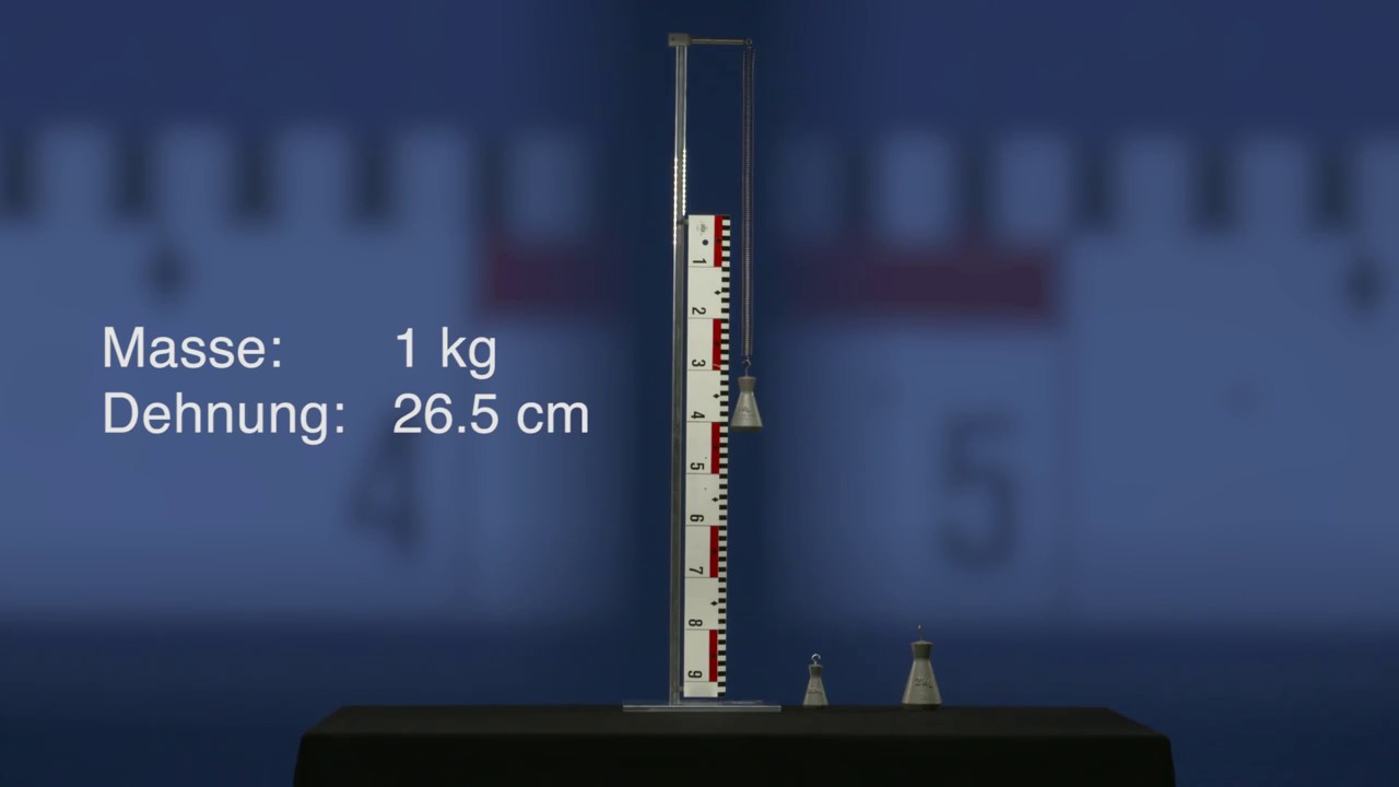 1.3.19 Federverlängerung proportional der Kraft