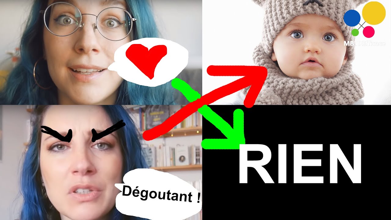 MBTI : Fi vs Te 