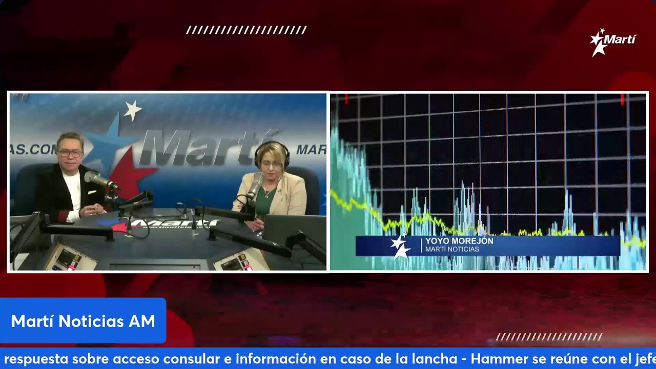 Martí Noticias AM