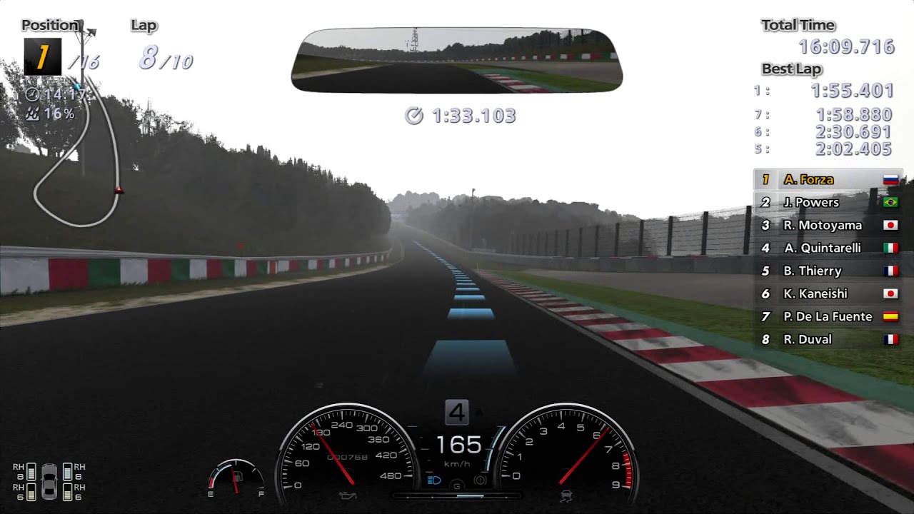Gran Turismo 6  Super  Suzuka Circuit 10 Lap Challenge Part 2