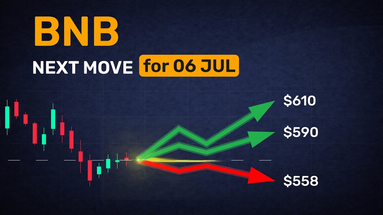 Can BNB really hit 6.8% in 24h? Forecasts compared