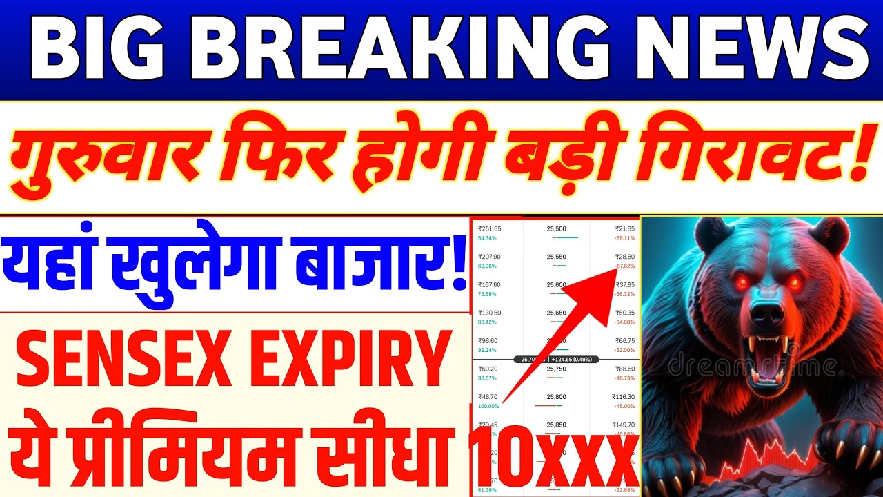 Tomorrow market prediction| Nifty Prediction| Bank Nifty Tomorrow| Thursday Market Prediction