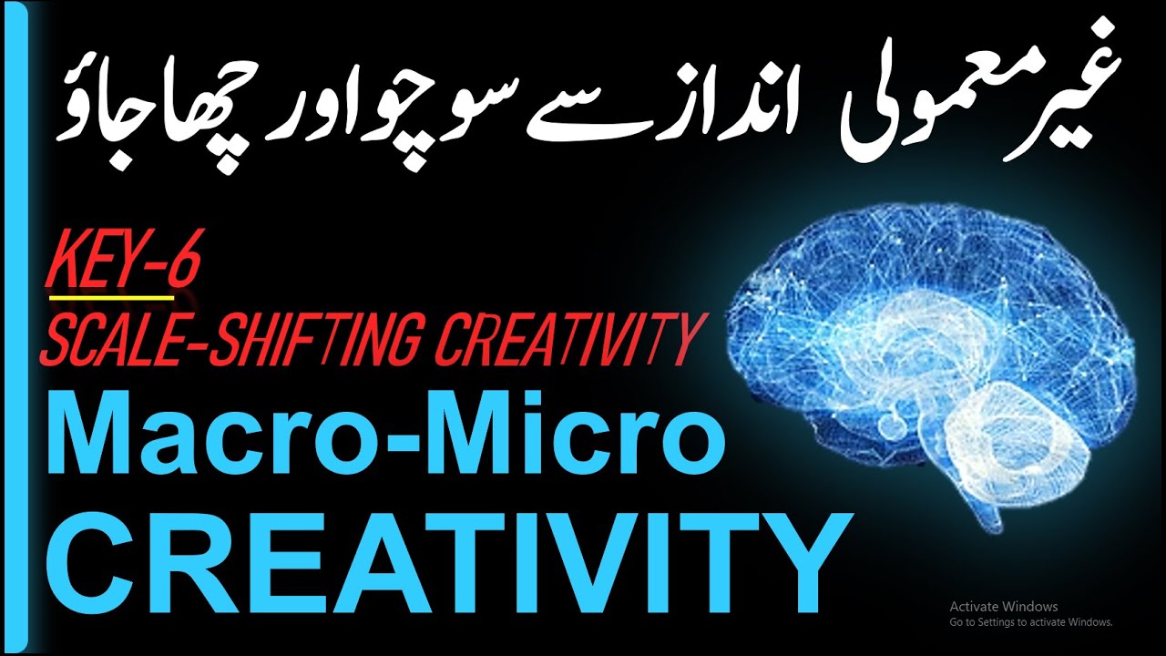 Creative Thinking Secrets | Scale Shifting Creativity (Key-6) | Think Outside the Box | Urdu/Hindi