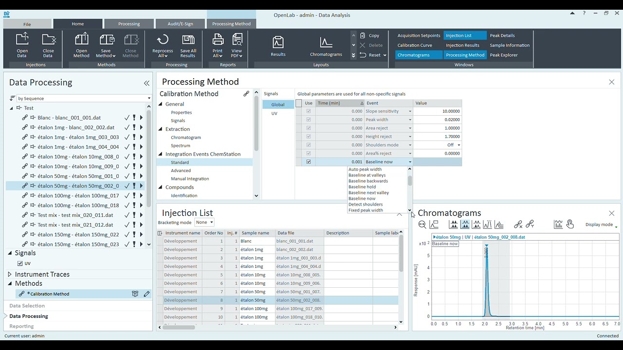 OpenLab CDS Creation d'une methode de Calibration