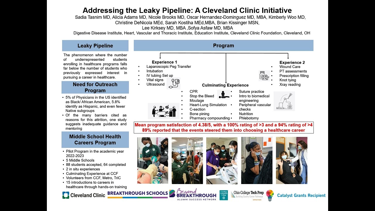 Addressing the Leaky Pipeline: A Cleveland Clinic Initiative
