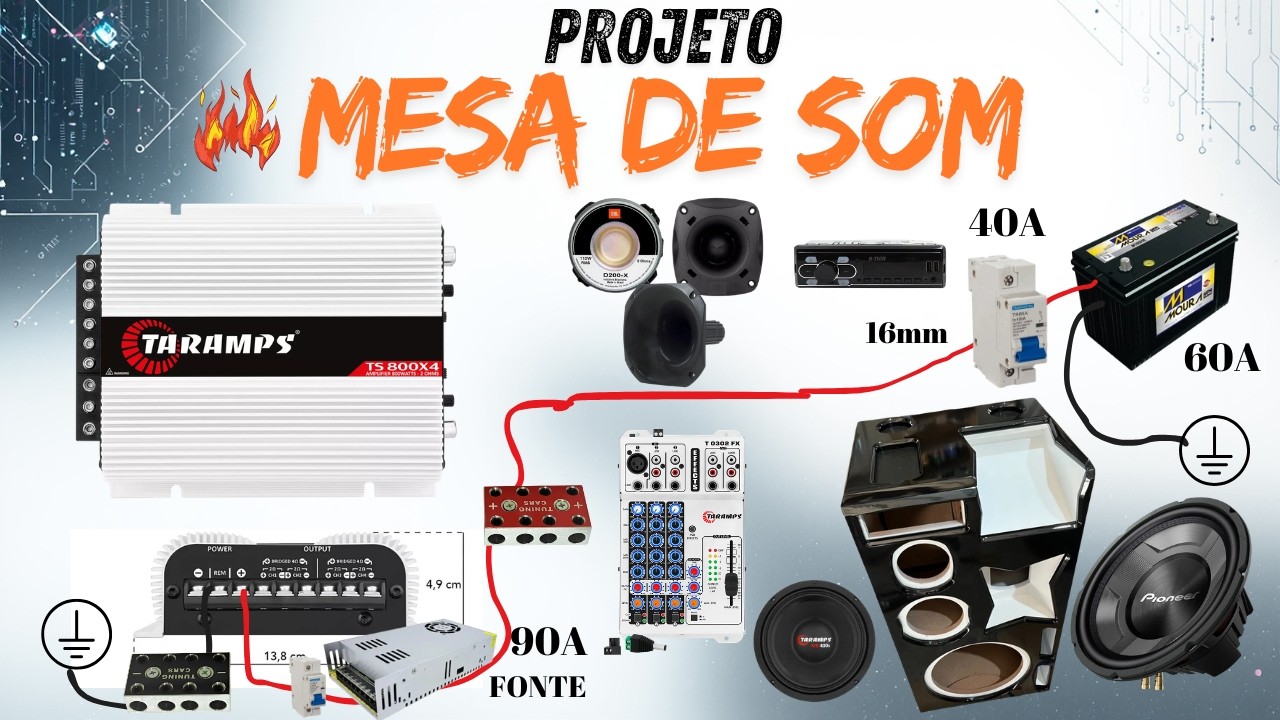 🔥 Mesa de Som na CAIXA BOB e no Som Automotivo